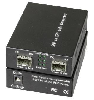 Media Converter2 x SFP Gigabit Ports 