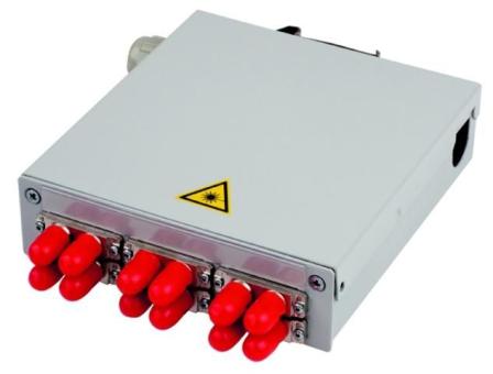 TS-Verteiler mit 6xSTD, MM/SM 