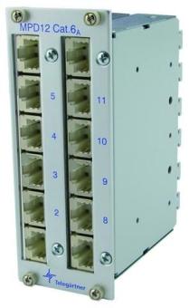 Mini-Verteiler Cat.6A 3HE/10TE 