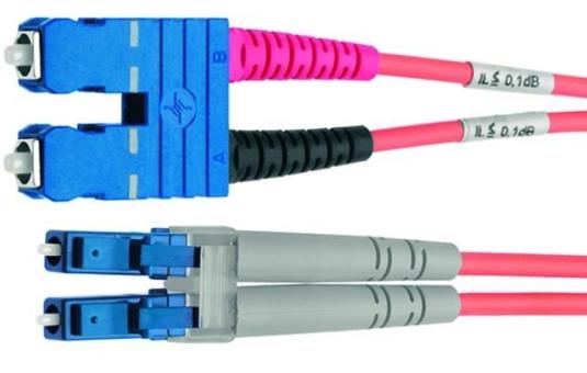 Duplex-Adapterkabel 50/125 OM2, L=1 m 