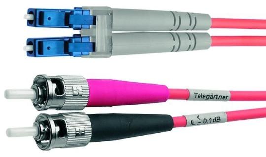 Duplex-Adapterkabel 50/125 OM4, L=3 m 