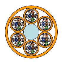UC Compact 23,  6x(4P AWG23) Cat7, Multicore, LSHF orange 