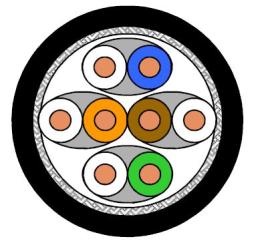 Long Reach Außendatenkabel PE 10Gbit S/FTP  AWG22/1  1000mzzgl. Kupfer - Basis: 48kg/km Cu-Basis 1 