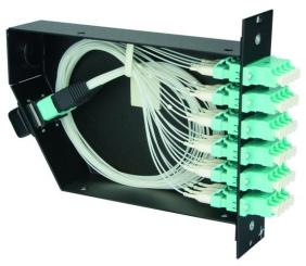 FanOut-Modul with 6xLC Quad SM green 