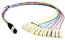 MPO FanOut-Kit 12x G50/125 OM4 0.4 m 